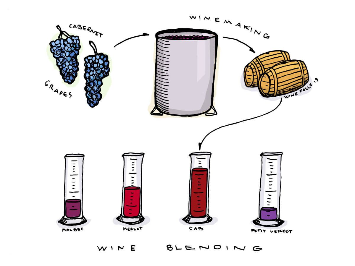 Mistura de vinho - ilustração da loucura do vinho