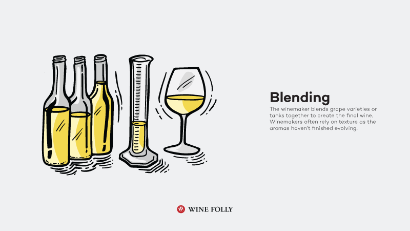 Kaip baltasis vynas maišomas