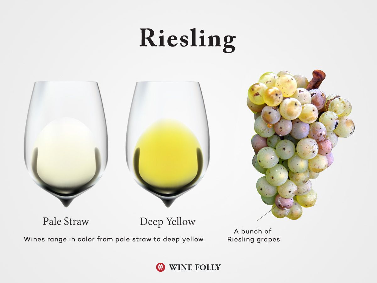 Riesling-Wine-Grapes-Glass-Wine-Folly