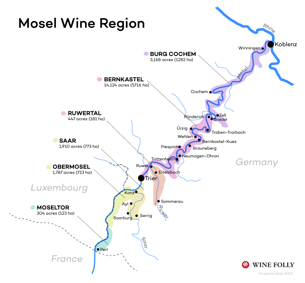 Карта на виното Mosel (основно) от Wine Folly