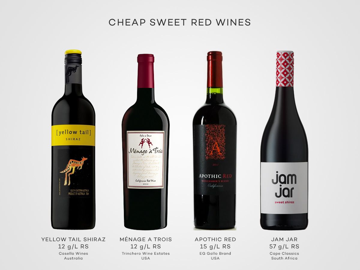 tatlı-kırmızı-şaraplar-ucuz