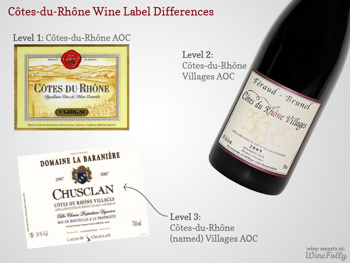 „Côtes du Rhône“ etiketės lygiai