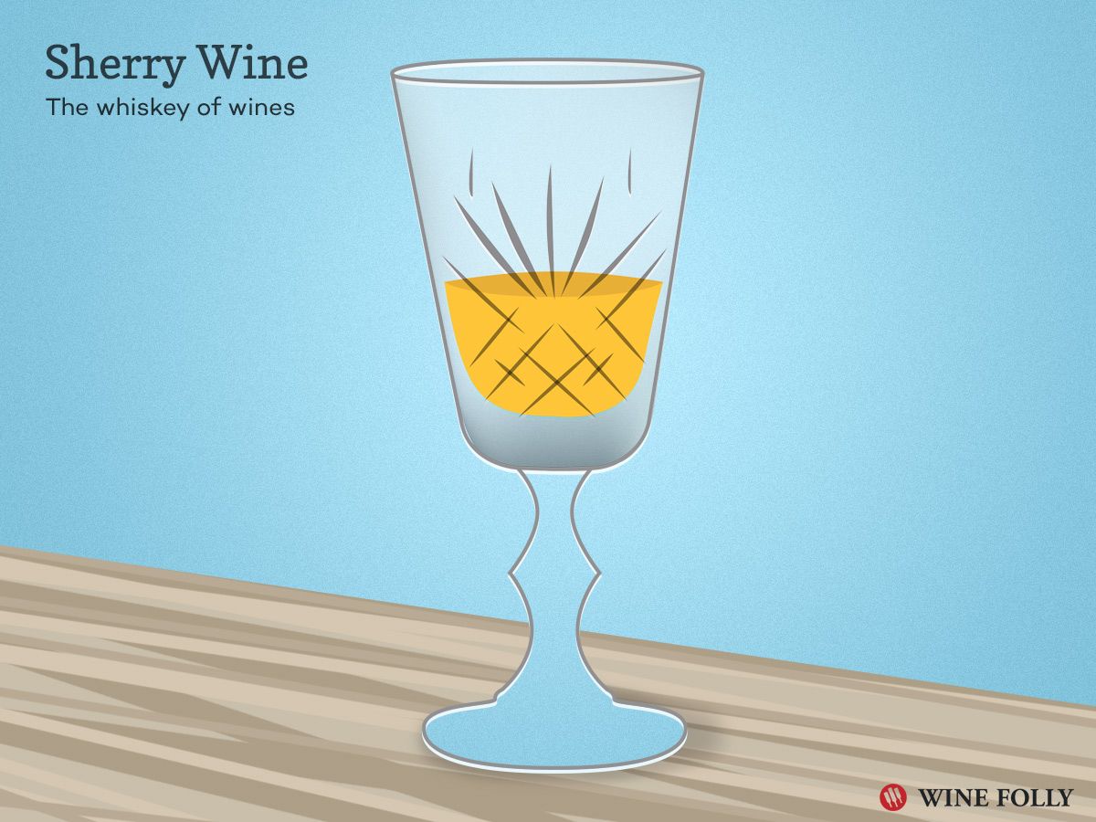 Guide simple du vin de xérès