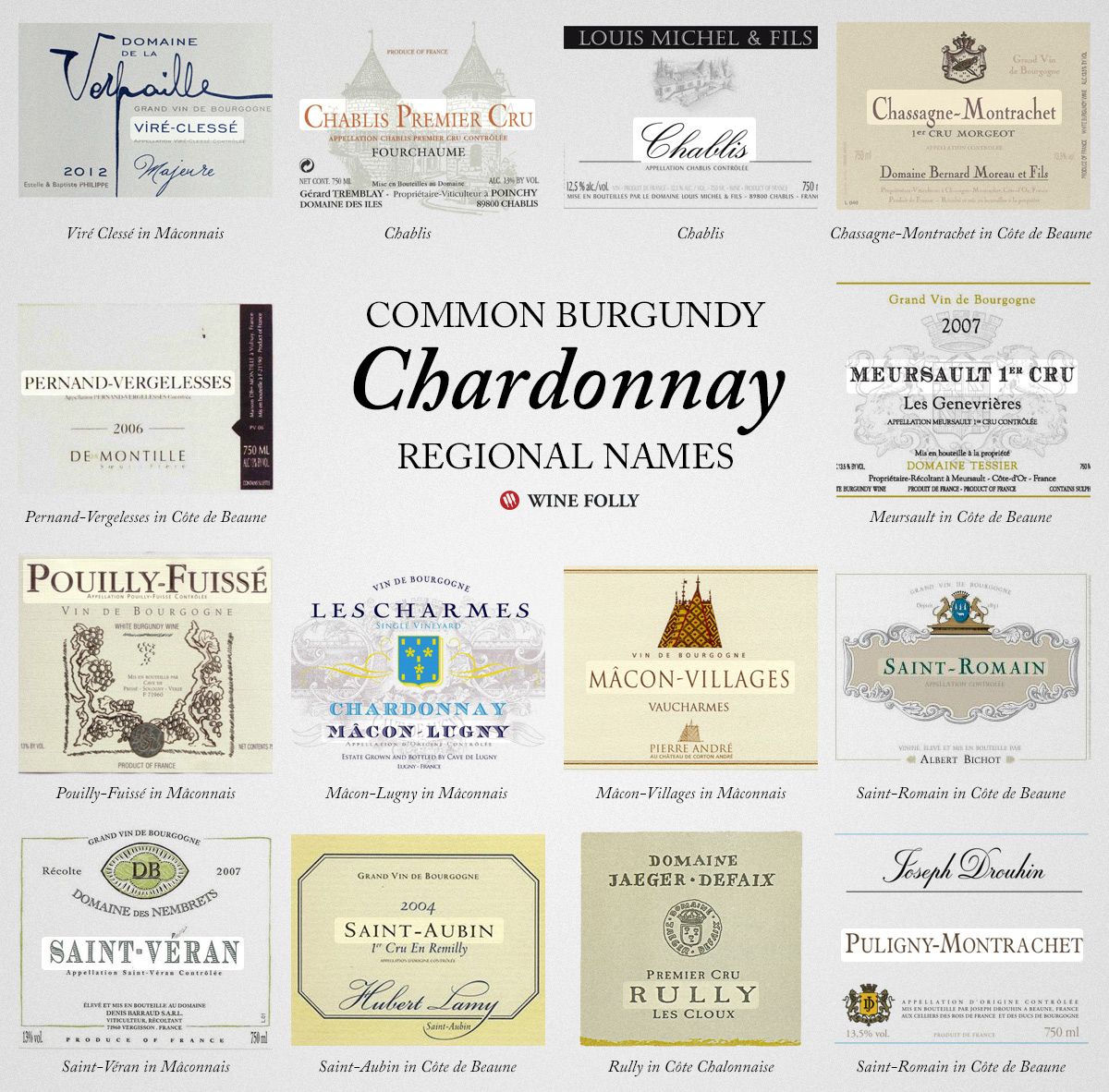 nomes-chardonnay-franceses-comuns-em-borgonha