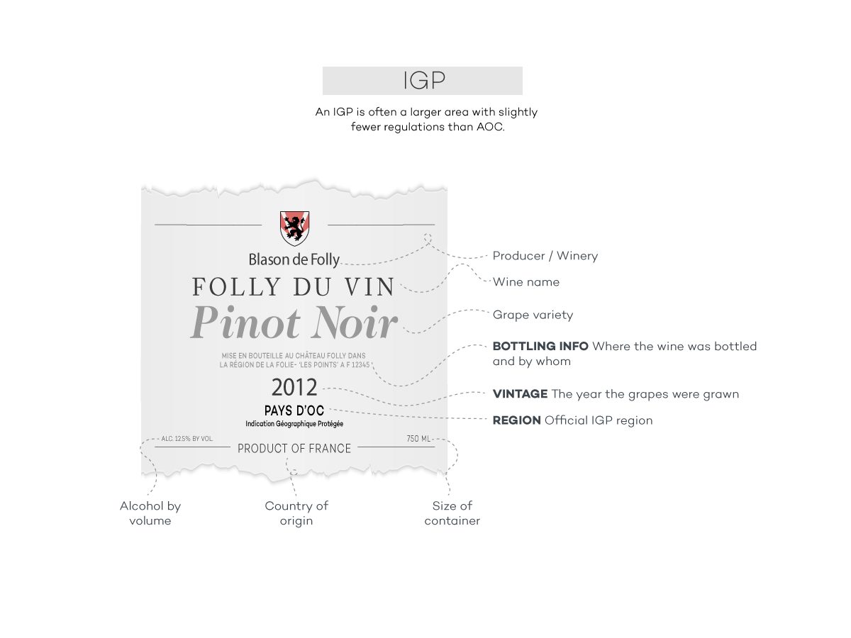 igp-wine-folly-french-wine-label