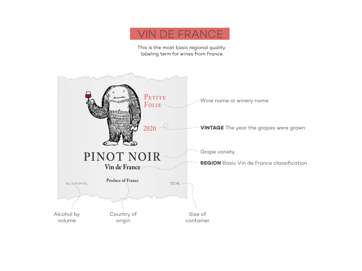 vīna-neprāts-franču-vīna etiķete