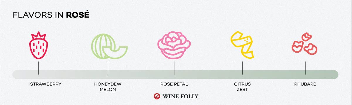 Chuť ružového vína