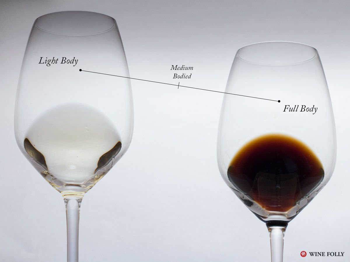 бяло вино и тъмнокафяво вино в чаша за показване на леки и плътни вина