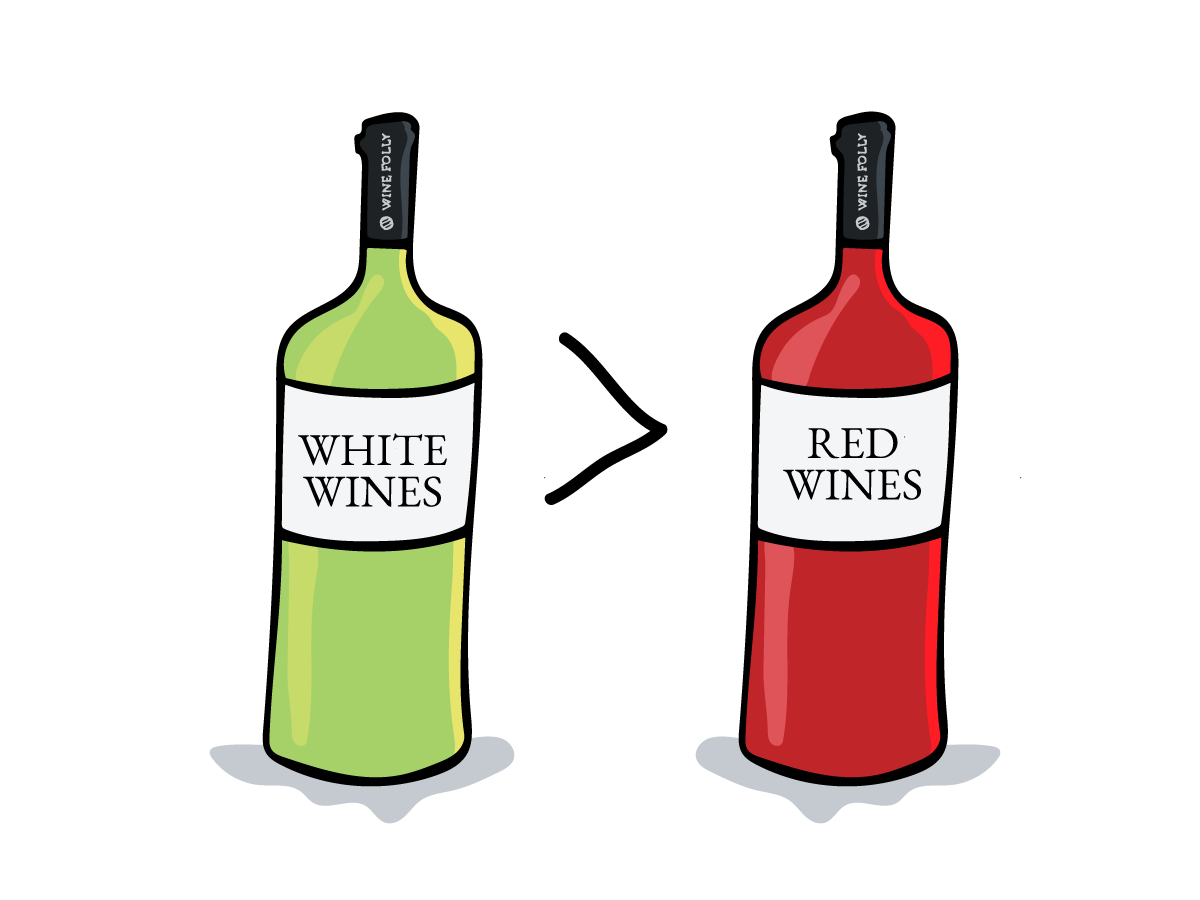 rdeča-proti-belim vinom-ilustracije