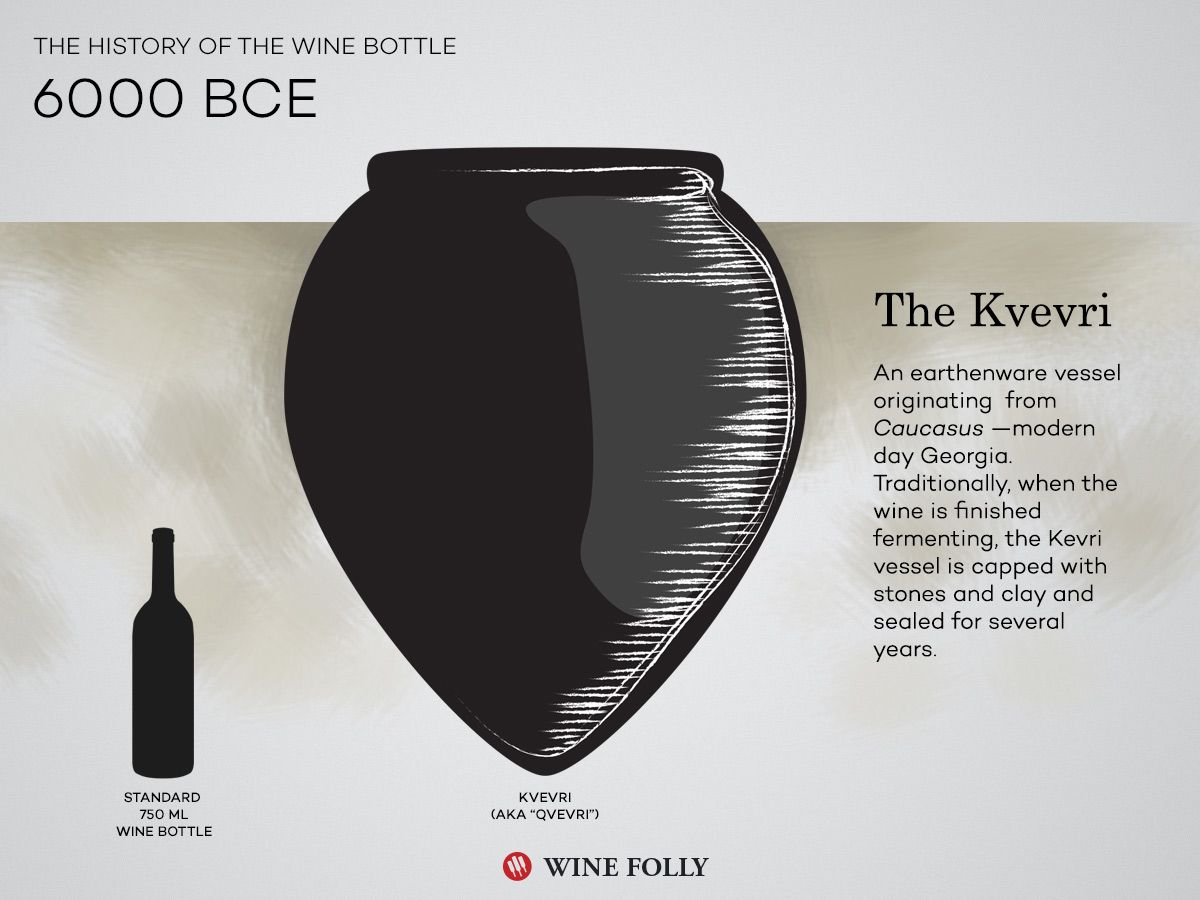 Kvevri הוא כלי ייצור יין גרוזיני עתיק שנקבר באופן מסורתי בקרקע. איוולת יין