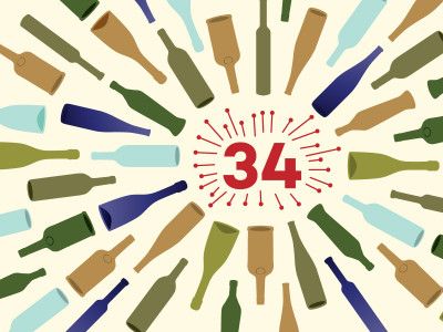 34 предизвикателство за дегустация на вина от Wine Folly