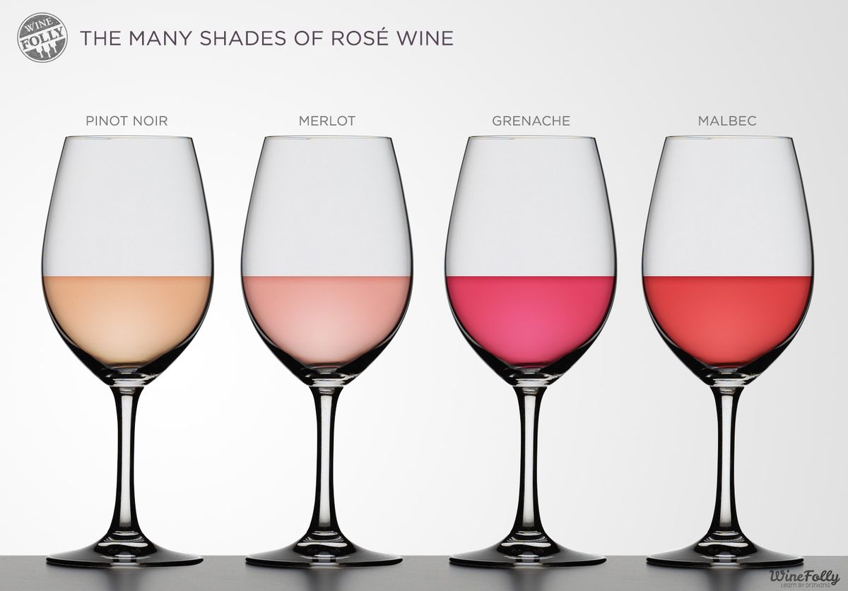 גוונים רבים של יין ורדים בכוס