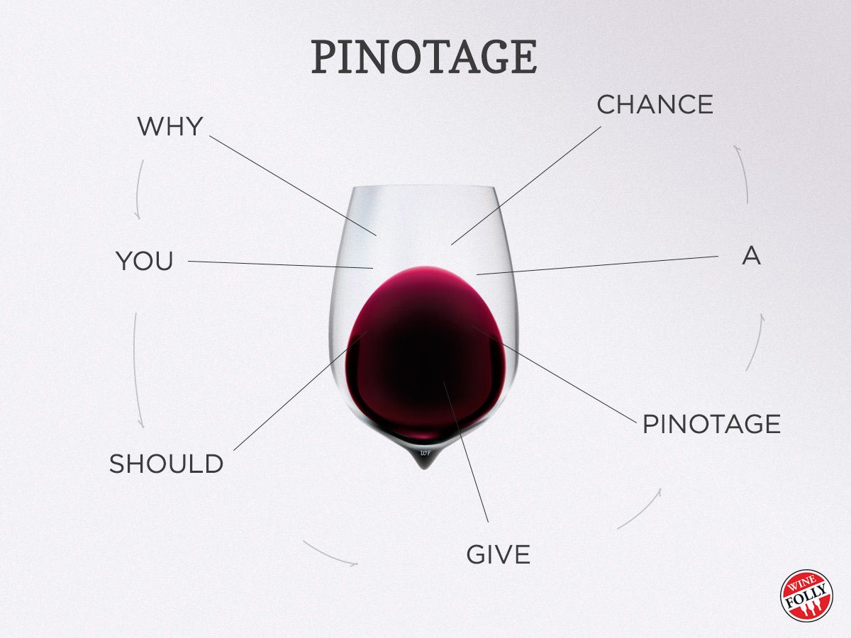 Dajte šancu Pinotage Wine