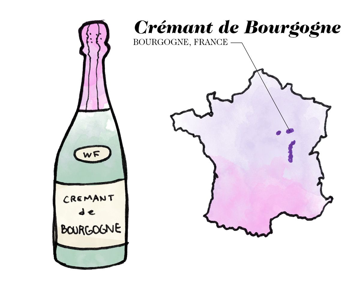 Ilustrasi wain Crémant de Bourgogne oleh Wine Folly