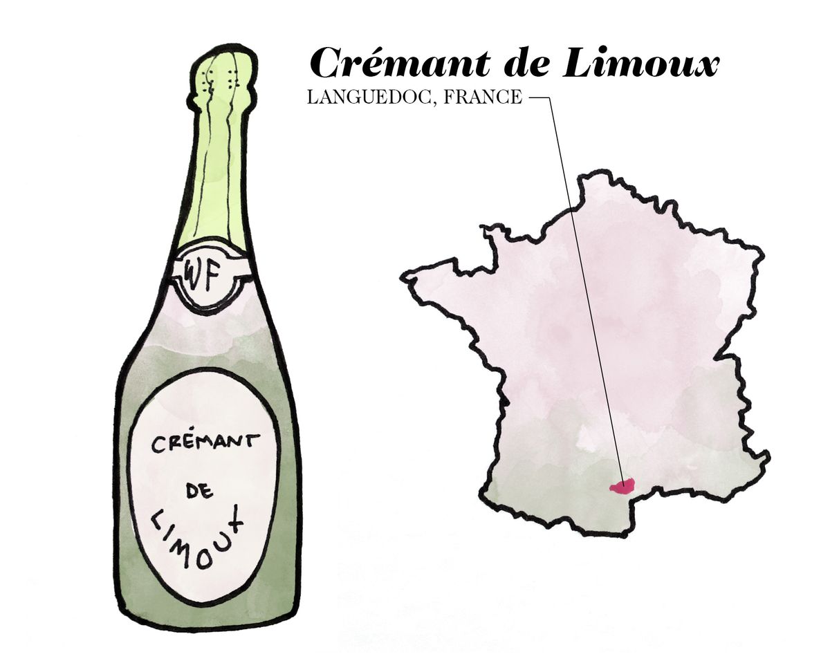 Ilustrasi Anggur Crémant de Limoux oleh Wine Folly
