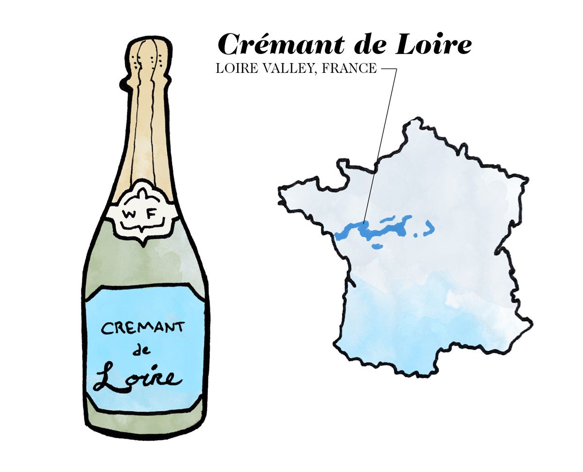 Ilustrasi wain Crémant de Limoux oleh Wine Folly
