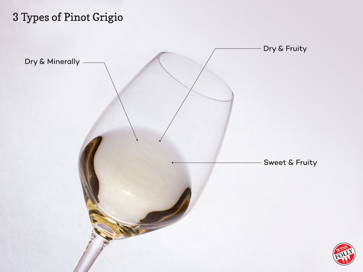 3 styles de verre à vin blanc Pinot Grigio