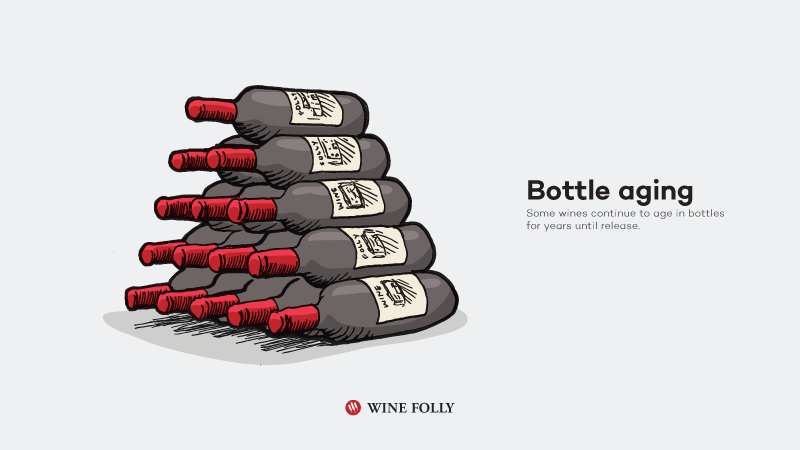 Ako-červené víno-je-vyrobené-fľaša-starnutie