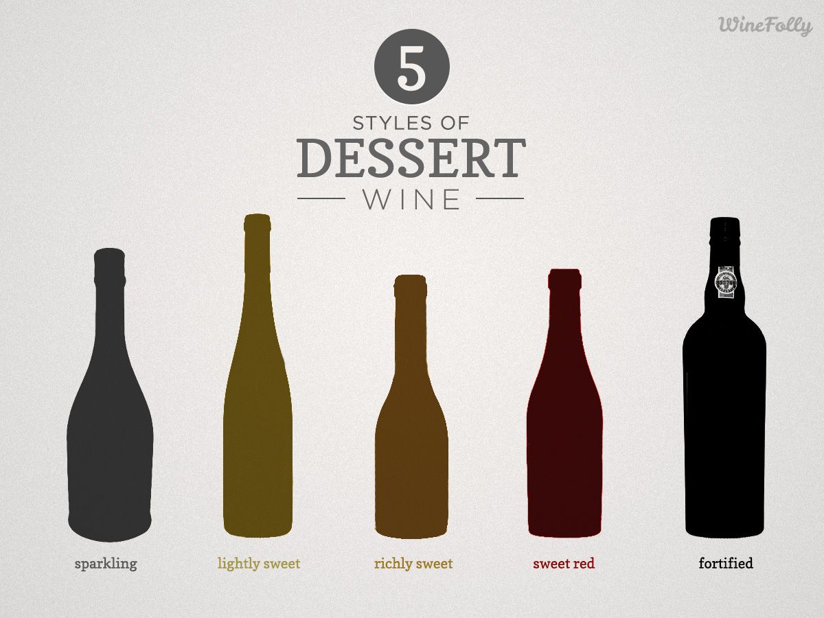 Desertinių vynų rūšys - vynas