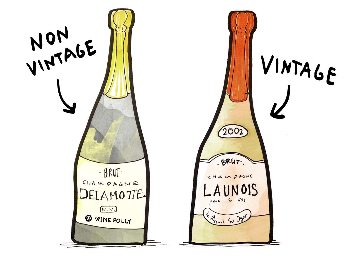Ne vintažinis NV ir senovinis šampanas - „Wine Folly“ iliustracija