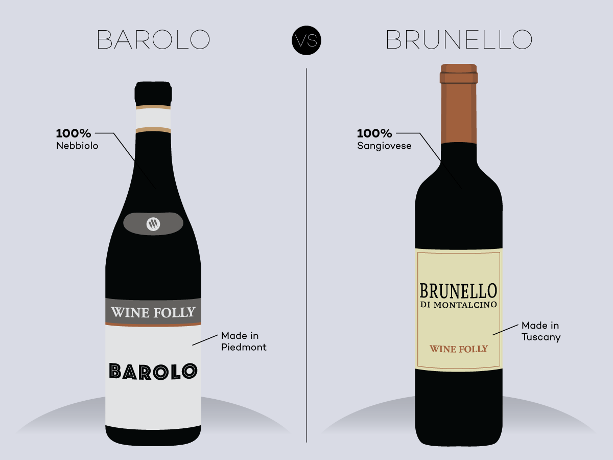 barolo-vs-brunello-víno-taliansko