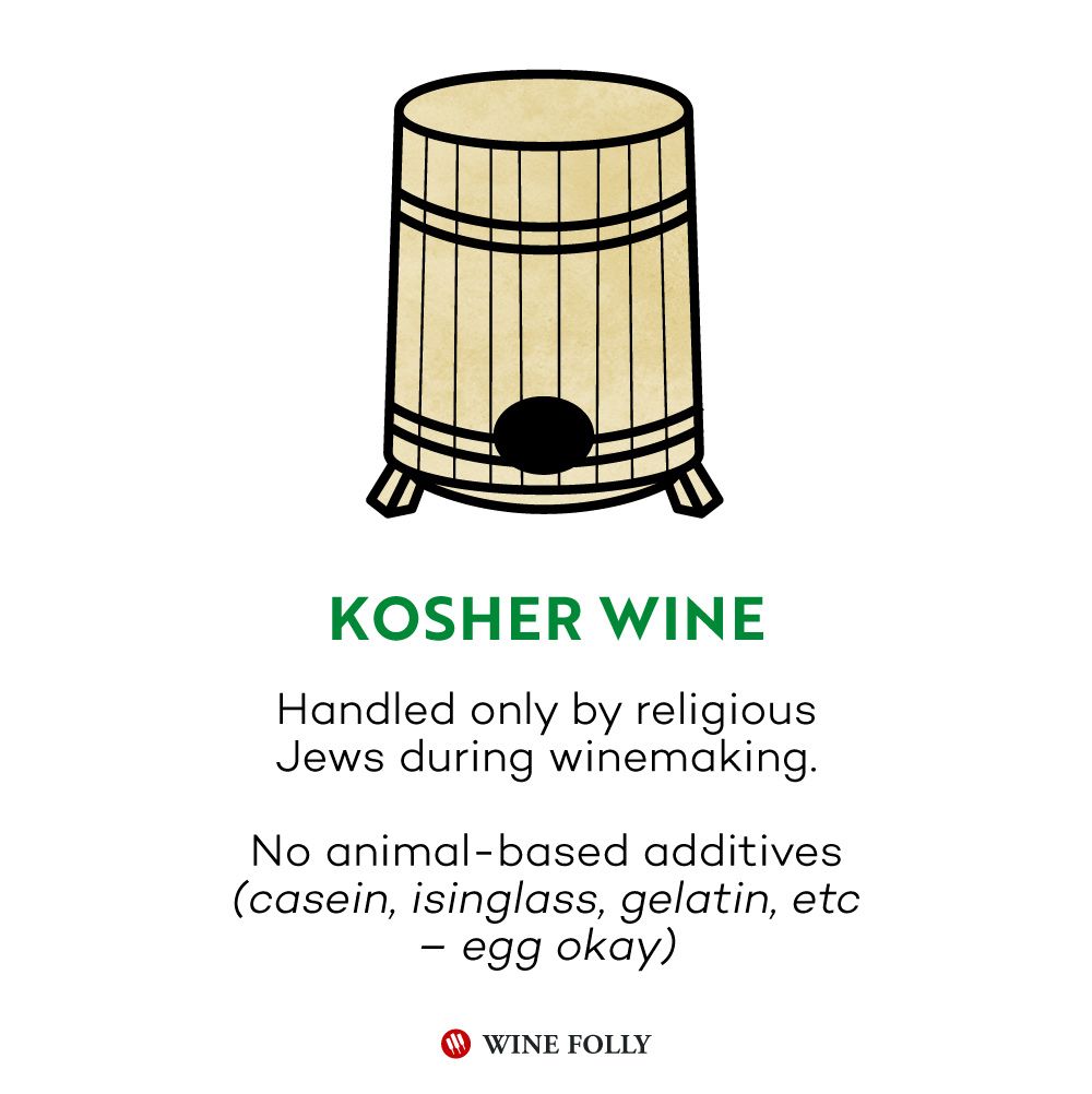 Comment est fait le vin casher - Wine Folly