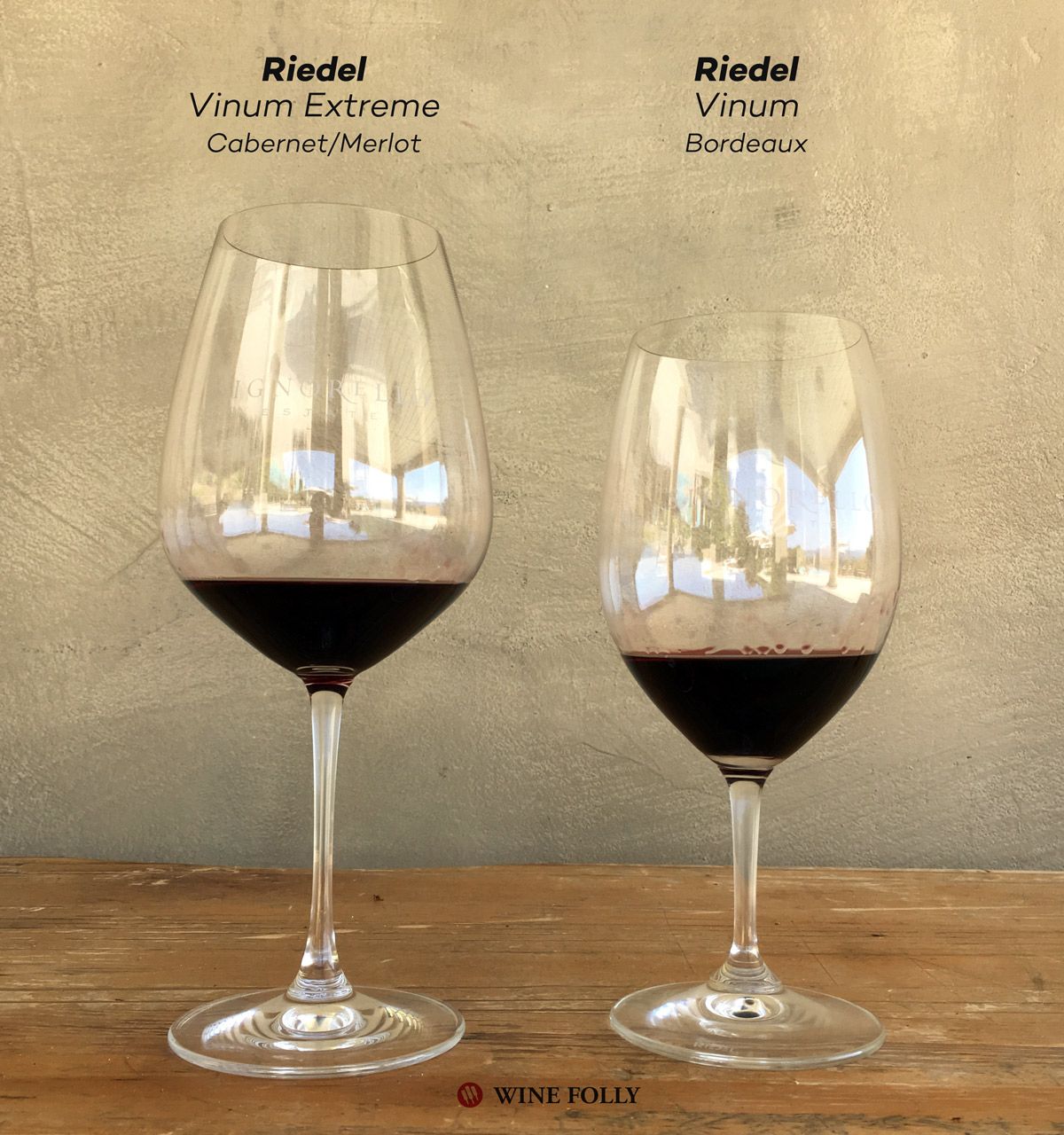 Vinska očala Riedel Vinum Extreme vs Vinum Bordeaux