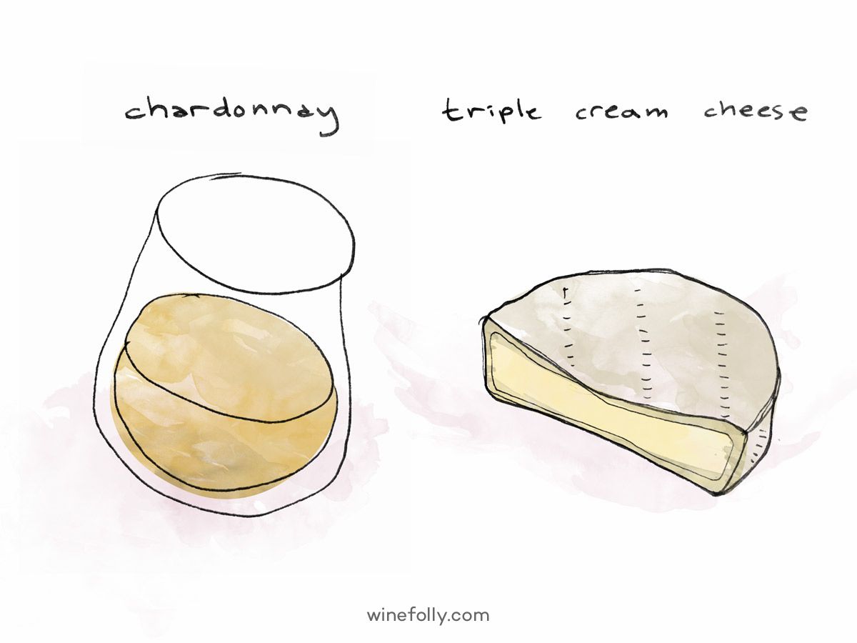 El vino Chardonnay combina excelentemente con quesos estilo Brie.