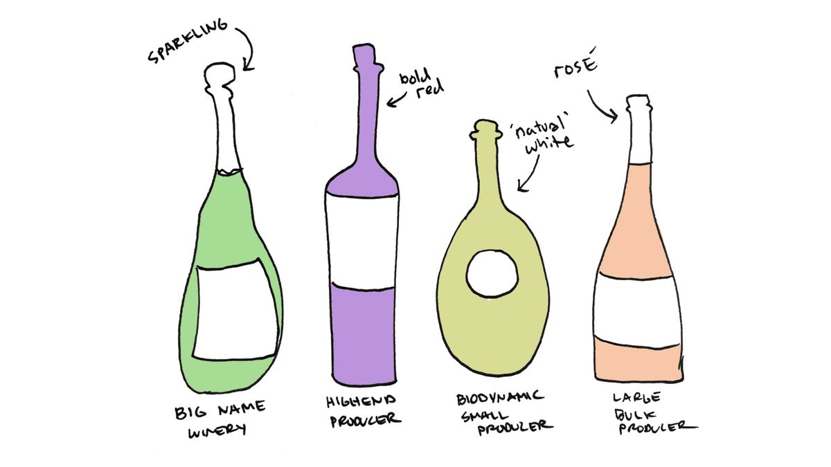 izmēģiniet dažādas-vīna darīšanas metodes-vīna dumjumu