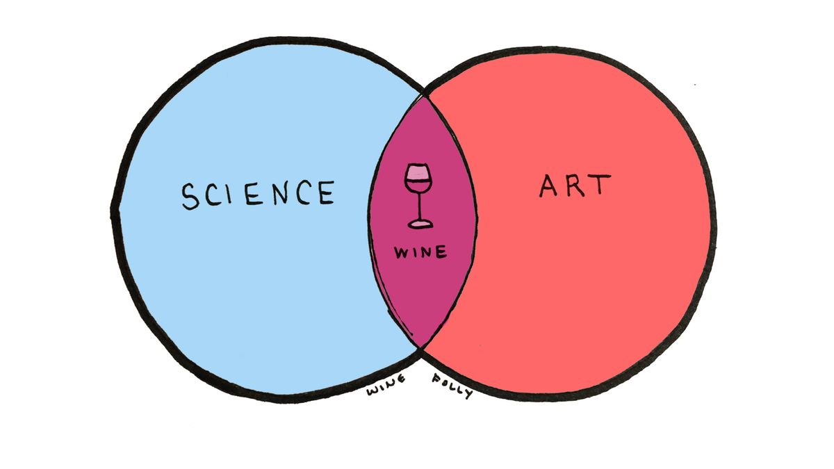 יין-אמנות-מדע-יין