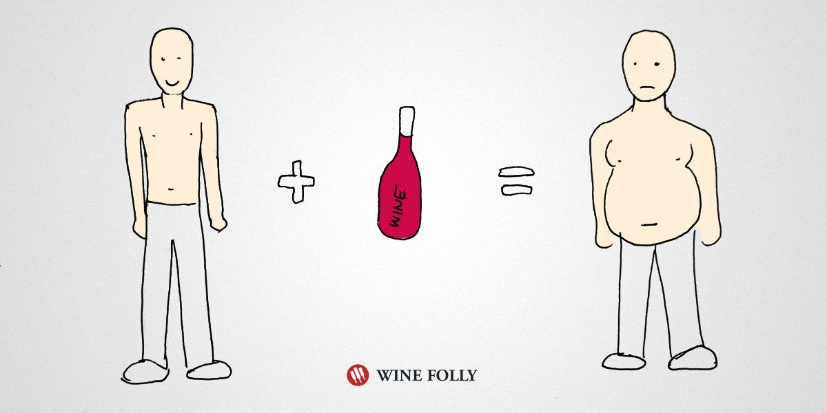 ¿El vino engorda? Ilustración de Wine Folly
