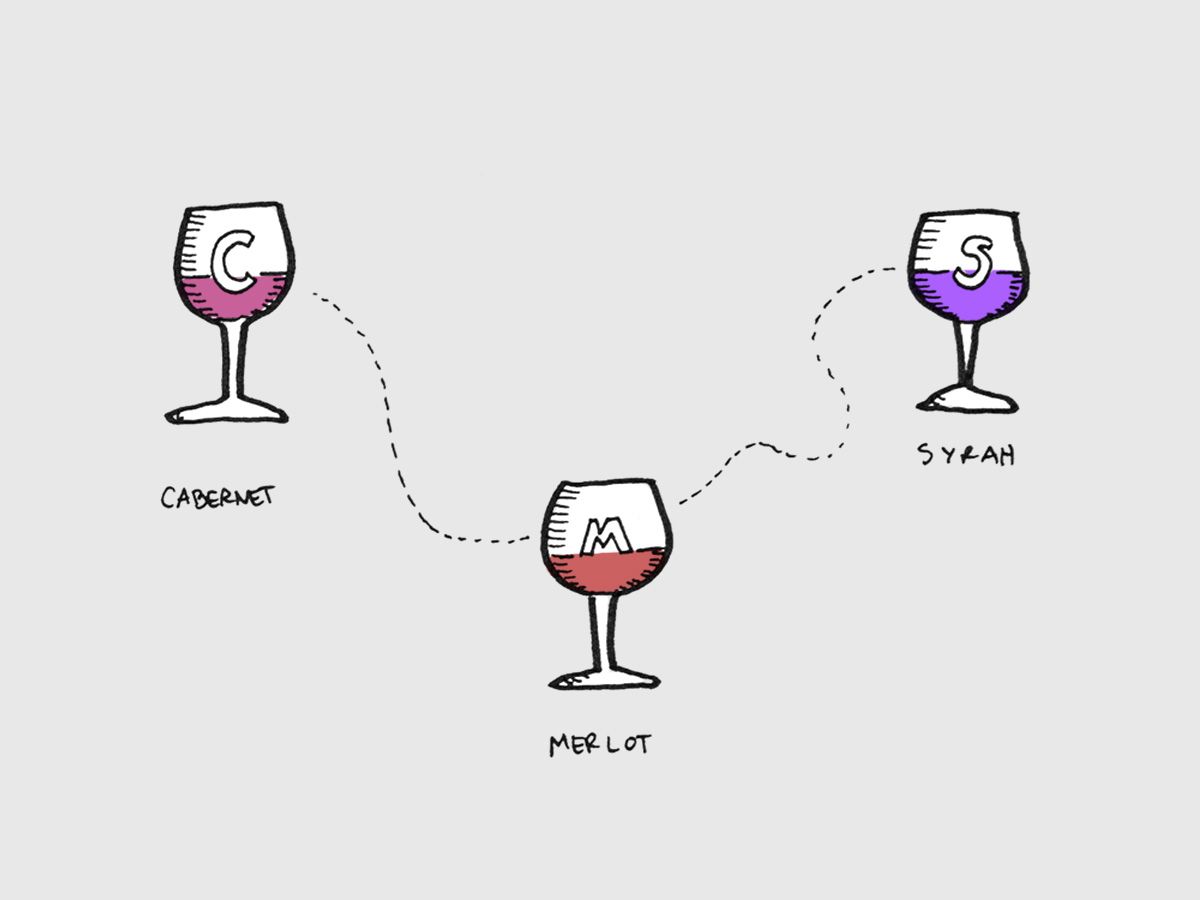 सीएमएस वाइन ब्लेंड - वाइन फॉली द्वारा चित्रण