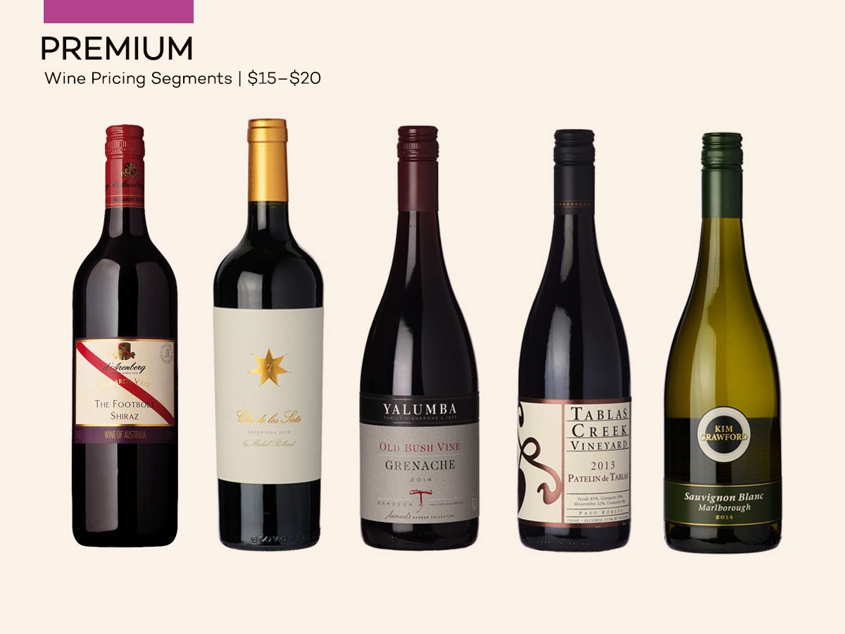 Vyno kainos - aukščiausios kokybės vynai