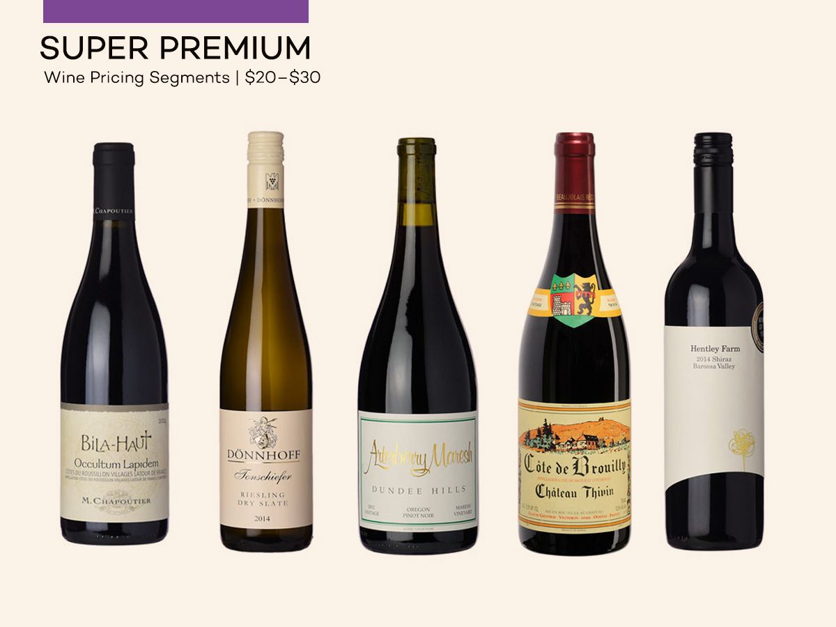 Vyno kainos - „Super-Premium“ vynai