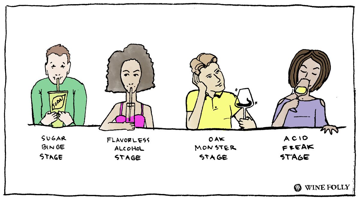 Етапите на виното