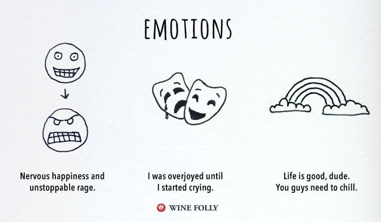 emocijos-kava-vynas-piktžolė