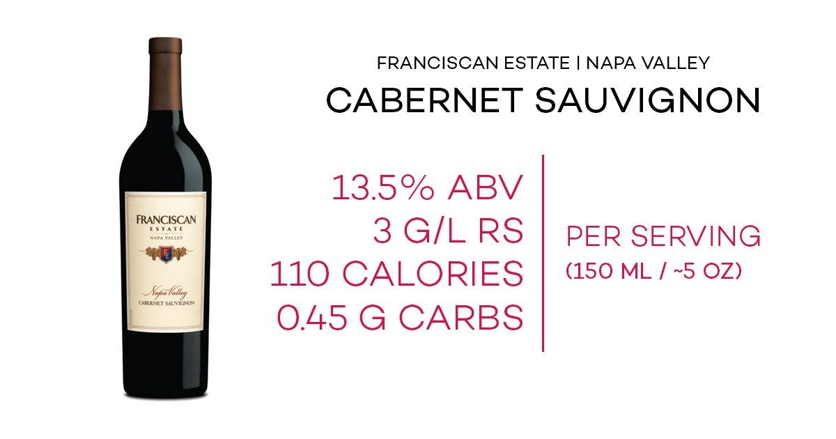 sheet ng imahe at katotohanan para sa franciscan estate 2014 Cabernet Sauvignon na nagpapahiwatig ng rs, carbs, calories, at abv
