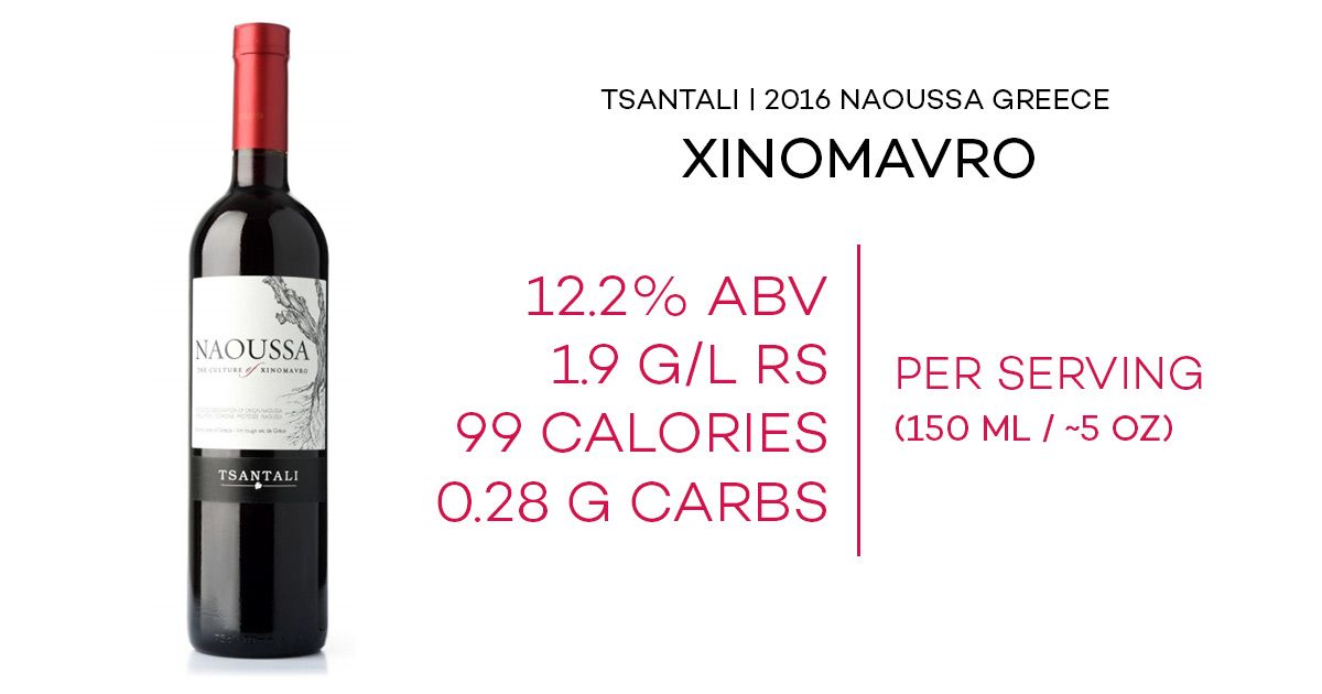 informacinis lapas apie tsantali xinomavro iš Naoussa Graikijos, įskaitant abv, likutinį cukrų, kalorijas ir angliavandenius
