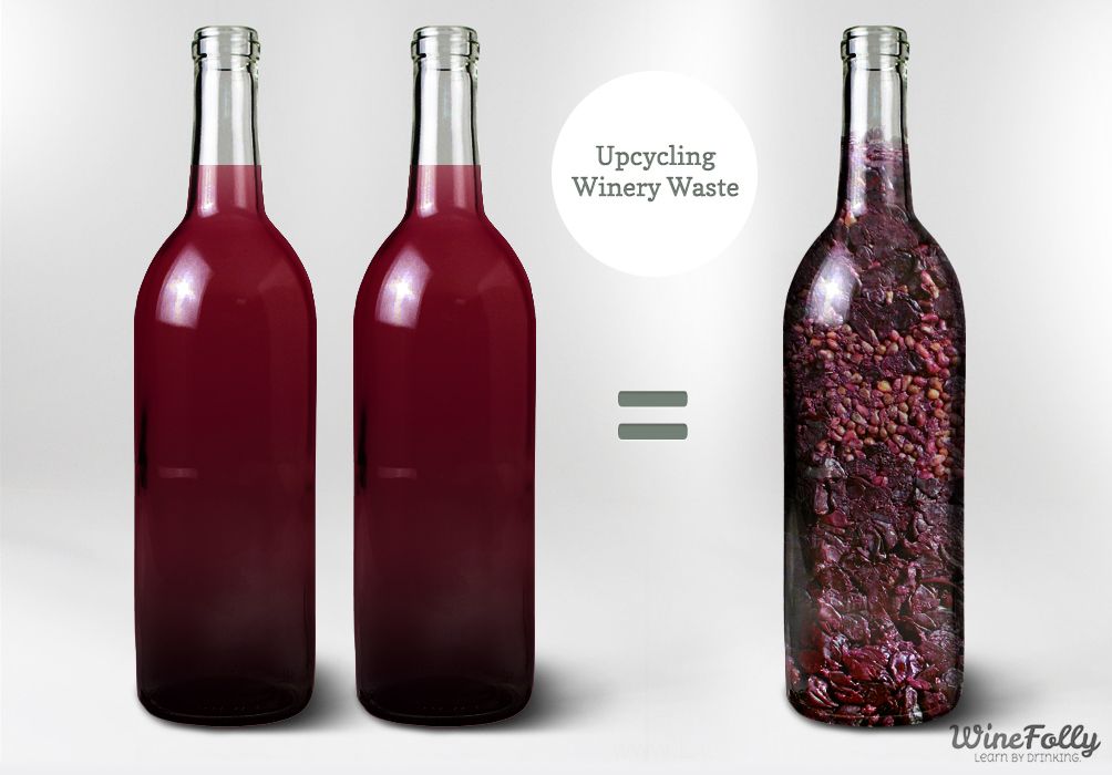 upcyklované výrobky z odpadu z vinárstva