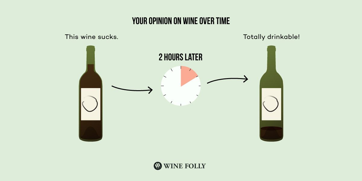 svoje mnenje o vinu skozi čas, ko pijete steklenico