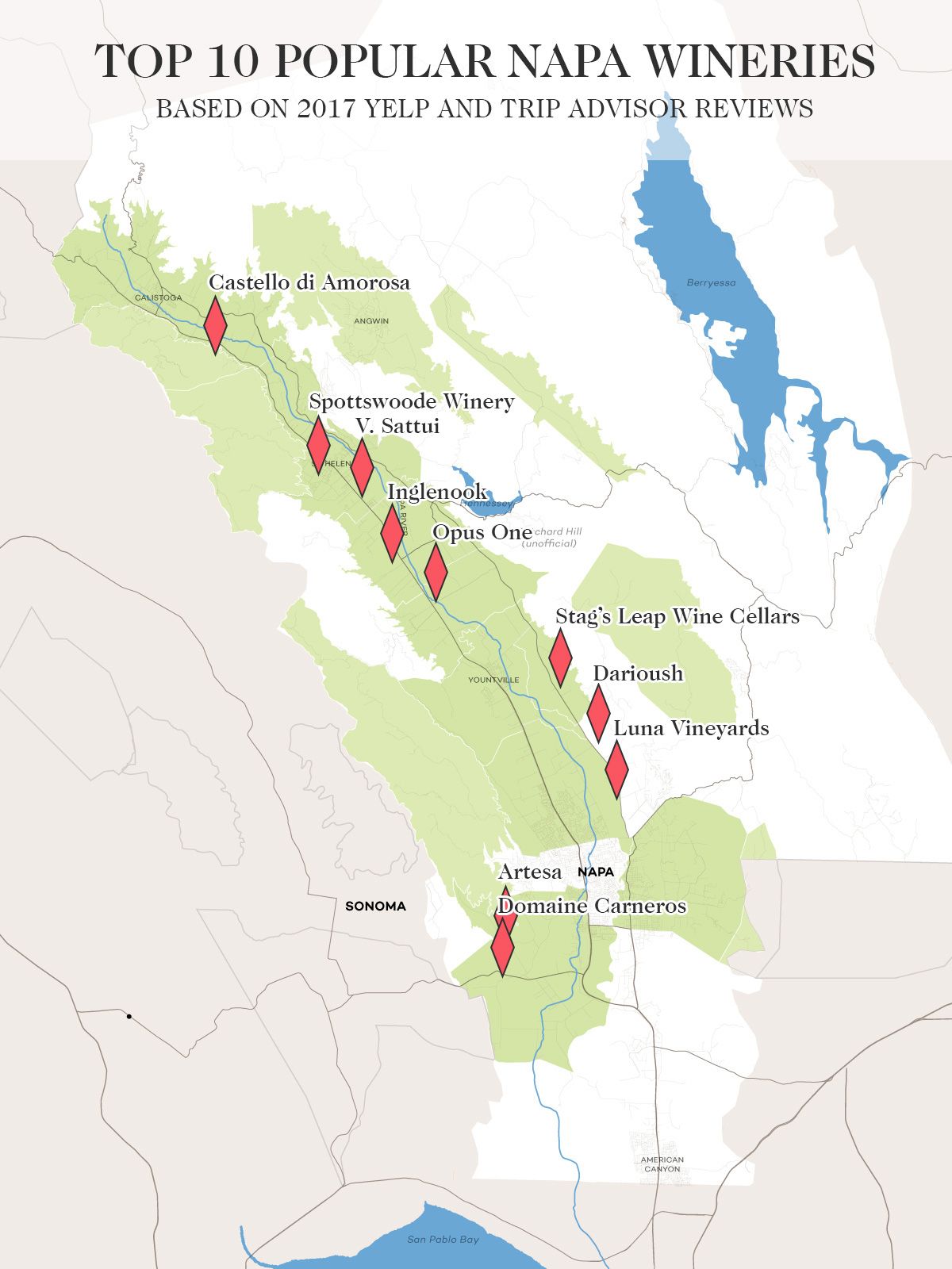 Top 10 vinárstiev Napa Valley podľa roku 2017 Yelp a mapa turistických výletov od spoločnosti Wine Folly