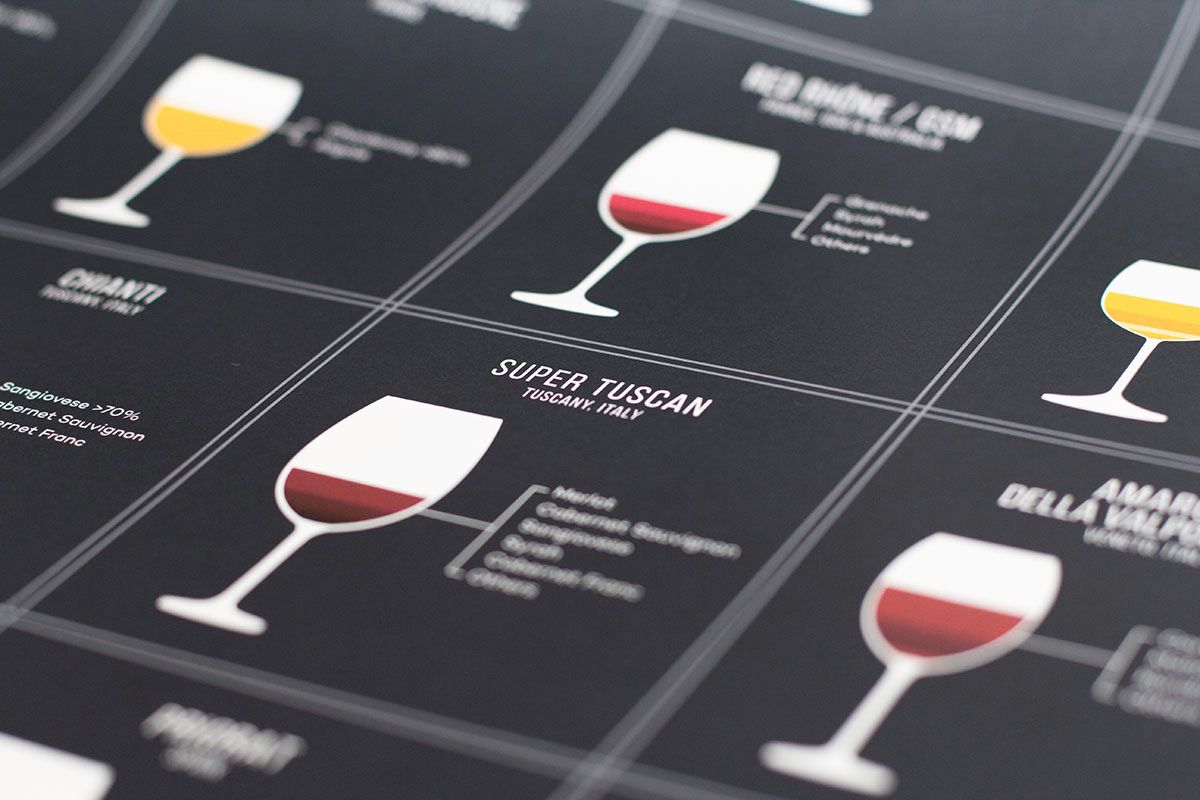 Супертосканская смесь крупным планом - плакат с винной смесью