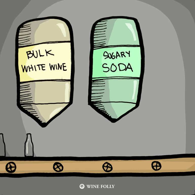„Wine Cooler“ gamybos gifas