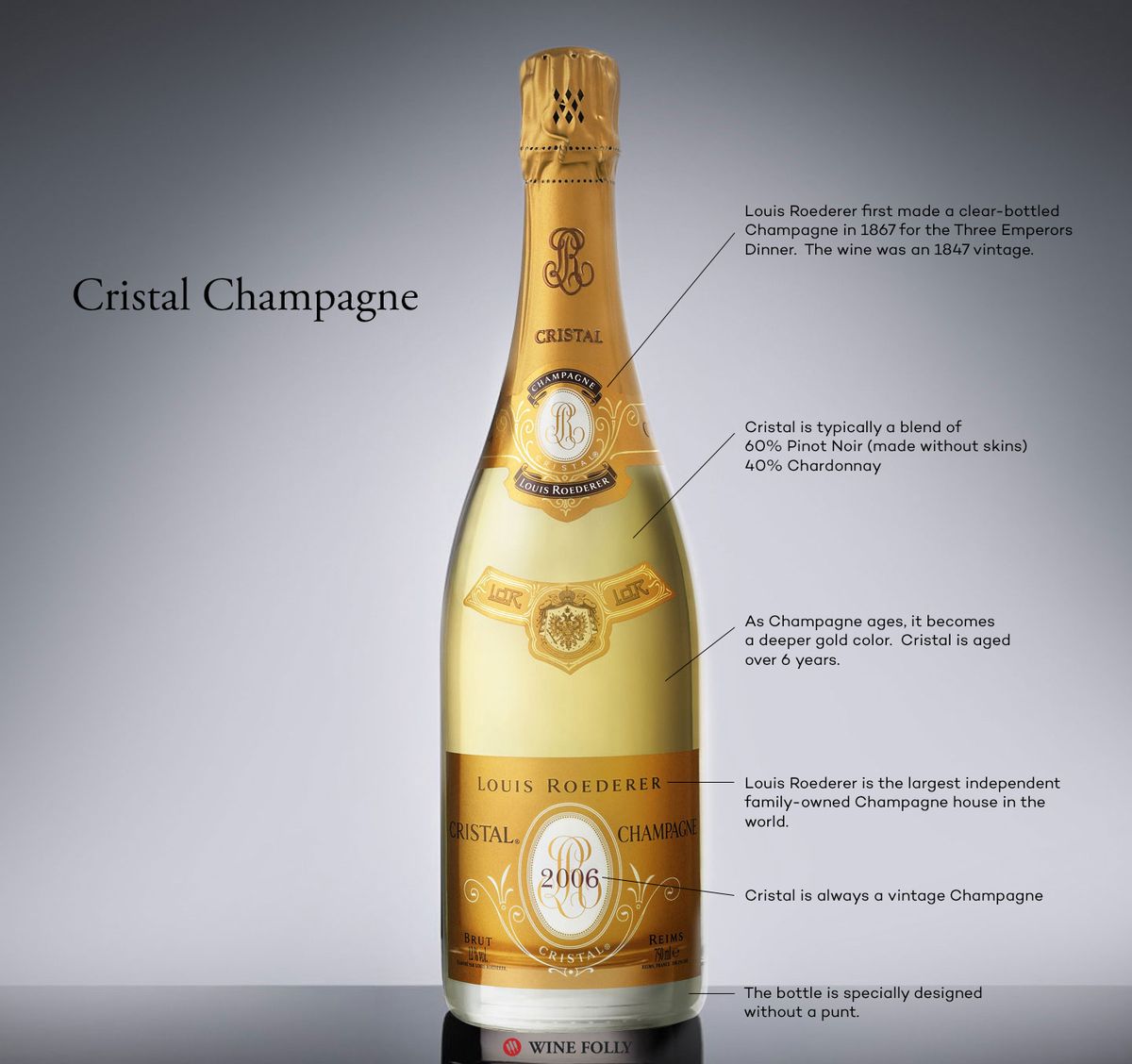 Cristal Champagne (también conocido como