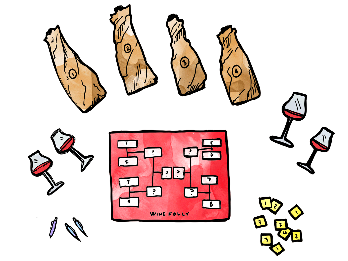 Vīna kronšteini: marta trakuma stila vīna degustācijas spēle - kas jums ir nepieciešams, lai spēlētu - Wine Folly