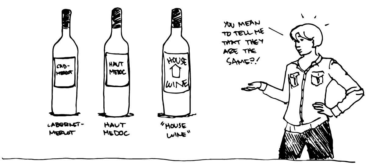 ワインは紛らわしいコミックです