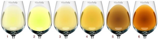 Les vins blancs vont du presque clair au jaune doré en passant par le fauve foncé
