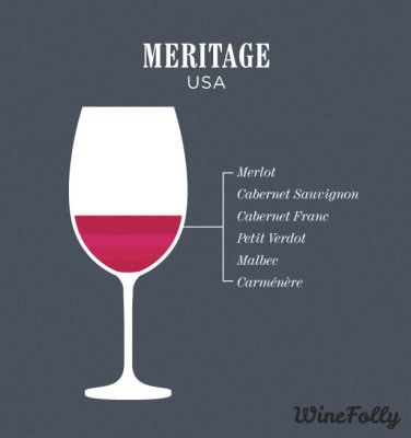meritage-вина-смес