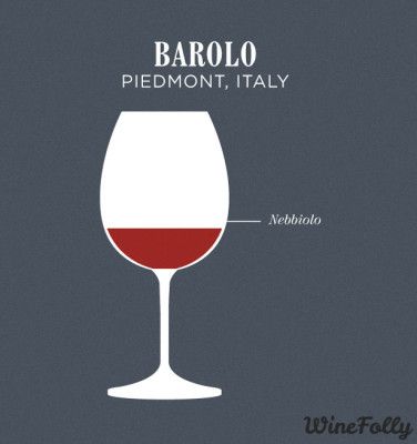 barolo-vyno mišinys
