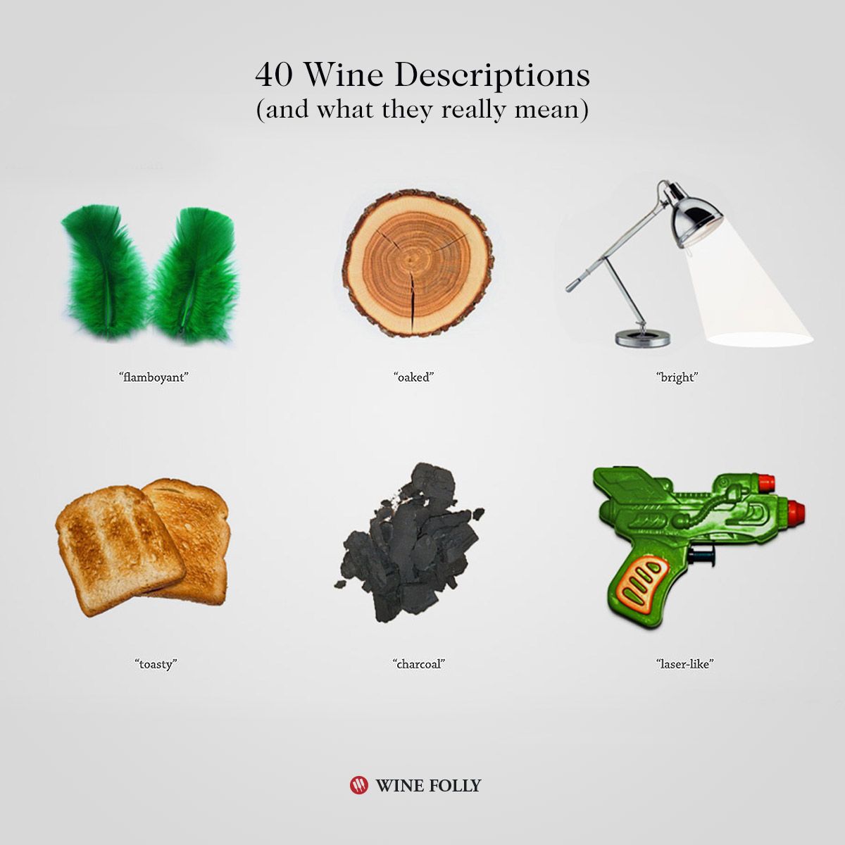 Vyno terminai, aprašymai ir ką jie iš tikrųjų reiškia - „Wine Folly“